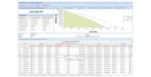 The mortgage calculator will help determine the monthly debt payable by mortgage service providers to determine the financial suitability of home loan applicants