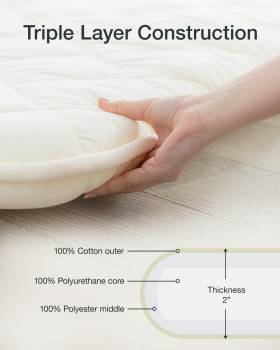 FULI Japanese Futon, Foldable & Portable Floor Lounger Bed, Roll Up Sleeping Pad, Shikibuton, Made in Japan (White, King)